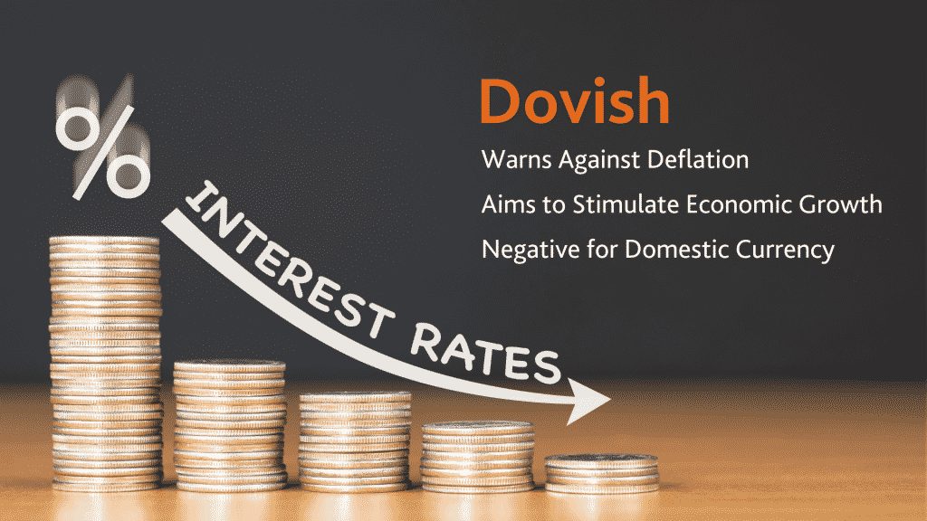 dovish central banks