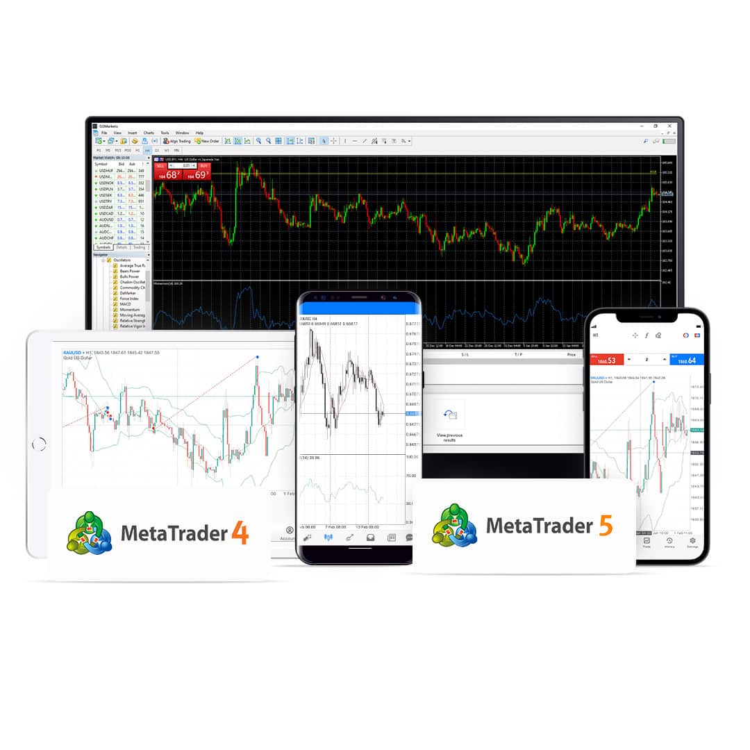 Moc platformys: MetaTrader 4, MetaTrader 5